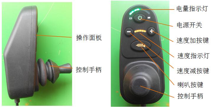 電動(dòng)輪椅控制器.jpg